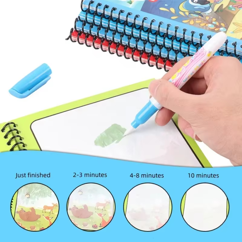 1 adet Yeniden Kullanılabilir  - Reusable Water Magic Coloring Book incelemesi ve fiyatı